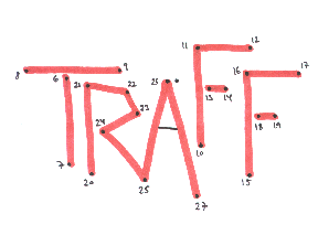 TR&Auml;FF